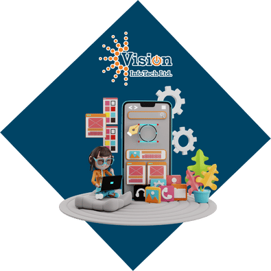Vision Infotech Tanzania